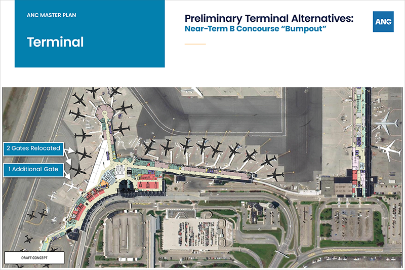 Preliminary Terminal Alternative: Near Term B Concourse “Bump Out” poster