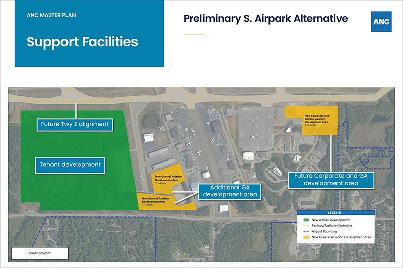 Support Facilities: Preliminary South Airpark Alternative poster