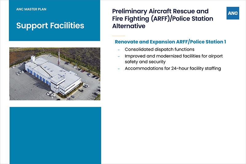Support Facilities: Preliminary Aircraft Rescue & Fire Fighting (ARFF) / Police Station poster