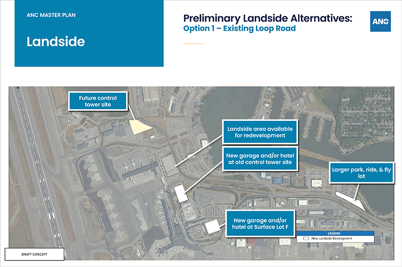 Preliminary Landside Alternative: Option 2 – Existing Loop Road poster